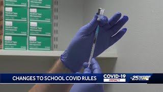 Changes to School COVID Rules