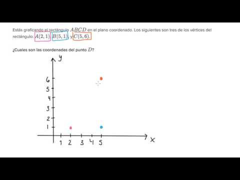 Video: ¿Cómo se prueba una cometa en geometría de coordenadas?