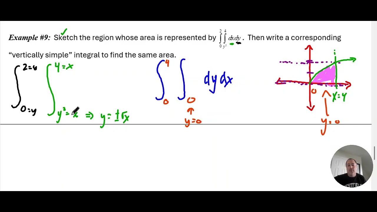 MV Lesson 17 Double Integrals Sketching - YouTube