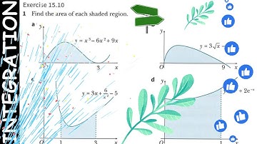 "What Is The Integration Or Reverse Differentiation Area Under The Curve?"