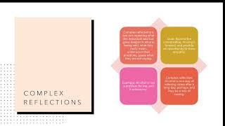 Motivational Interviewing PP Reflections