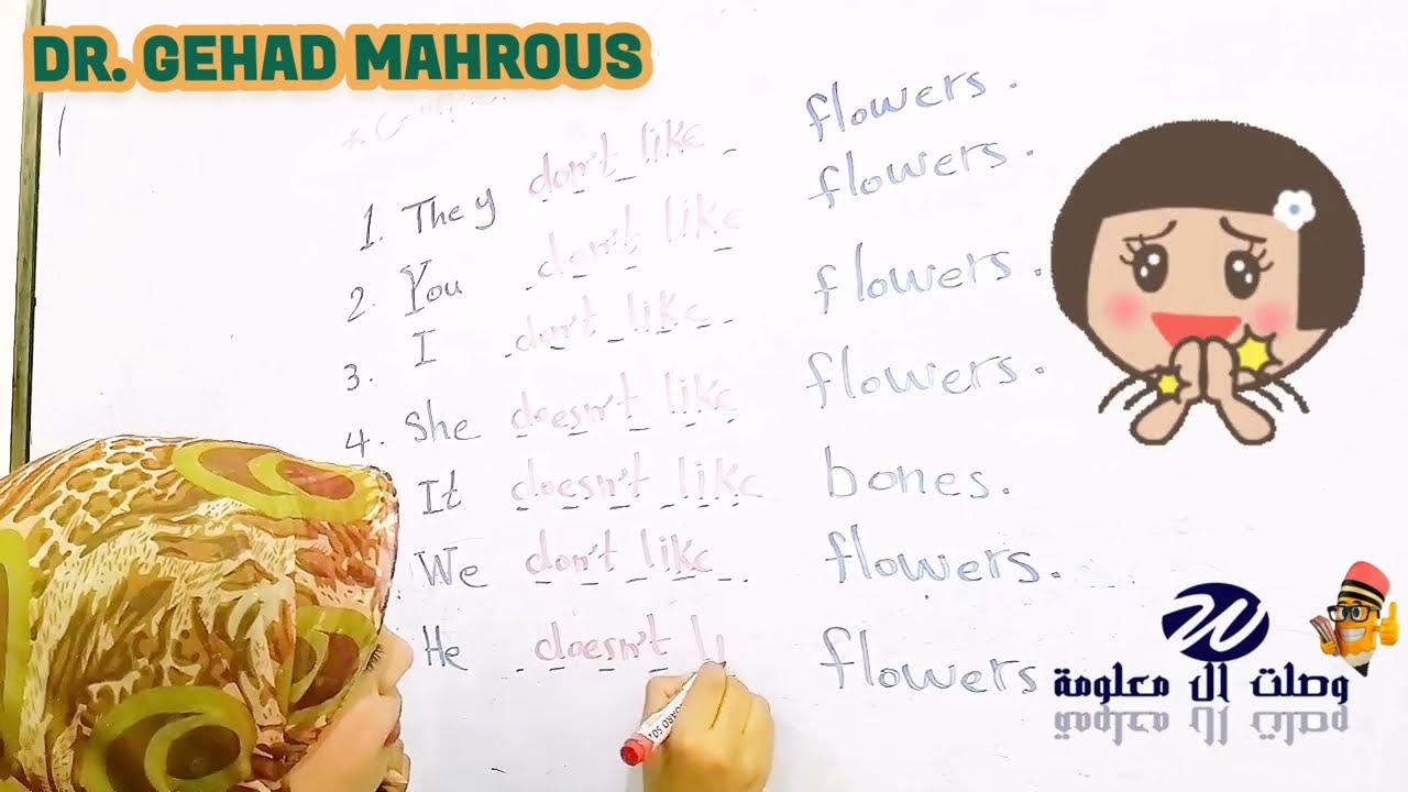 التفاعل الأروع مع أطفال #الدفعة_الأولى لـ #Grammar_Course 😍 أثناء التطبيق على هذه القاعدة ✍️