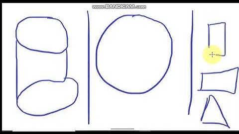 How to memorize volume formula of SPHERE PYRAMID PRISM (Level 1)