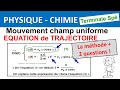 Equation De Trajectoire Mouvement Dans Un Champ Uniforme Mécanique Terminale Spécialité Physique Equation De Trajectoire Mouvement Dans Un Champ Uniforme Mécanique Terminale Spécialité Physique