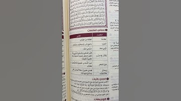 سورة سبأ القرآن تدبر وعمل