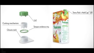 PepsiCo Tropicana's New 1-Litre Pack Launch 3D Animation Video