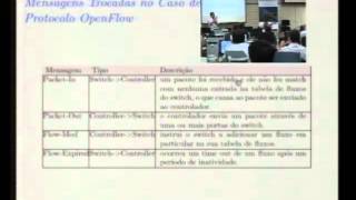 Curso  Introdução ao protocolo OpenFlow   Parte 3   RSA