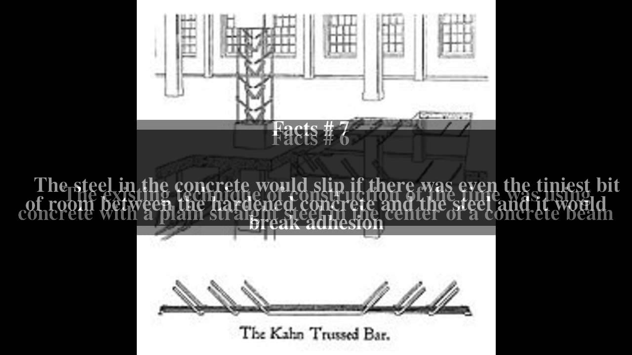 Kahn System Top # 10 Facts