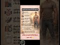 mere Khatarnak raaz