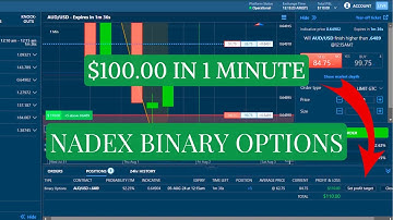 $100 Profit QUICK Trading Nadex Binary Options