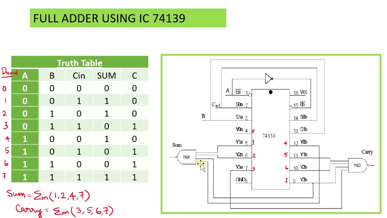 Realization of Adder and Subtractor Using IC 74139 - YouTube