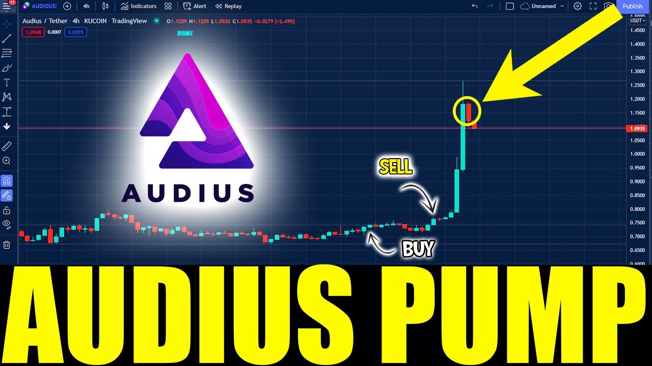 AUDIUS CRYPTO PRICE PREDICTION !! AUDIO AUDIUS CRYPTO HUGE PUMP
