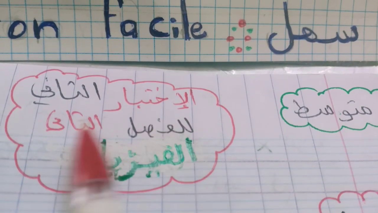 اختبار  الفصل  الثاني  رقم1  الفيزياء 3 متوسط