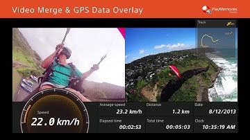 Sony Signature Series | Play Memories Home and ActionCam