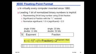 Computer Architecture Course - Chapter 3 - Arithmetic - Part 2