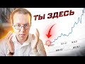 Величайшие ошибки, которые ТЫ совершишь в 2022 году на YouTube