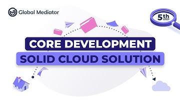 How to migrate from NAV to Business Central cloud - Step 5: Solution development