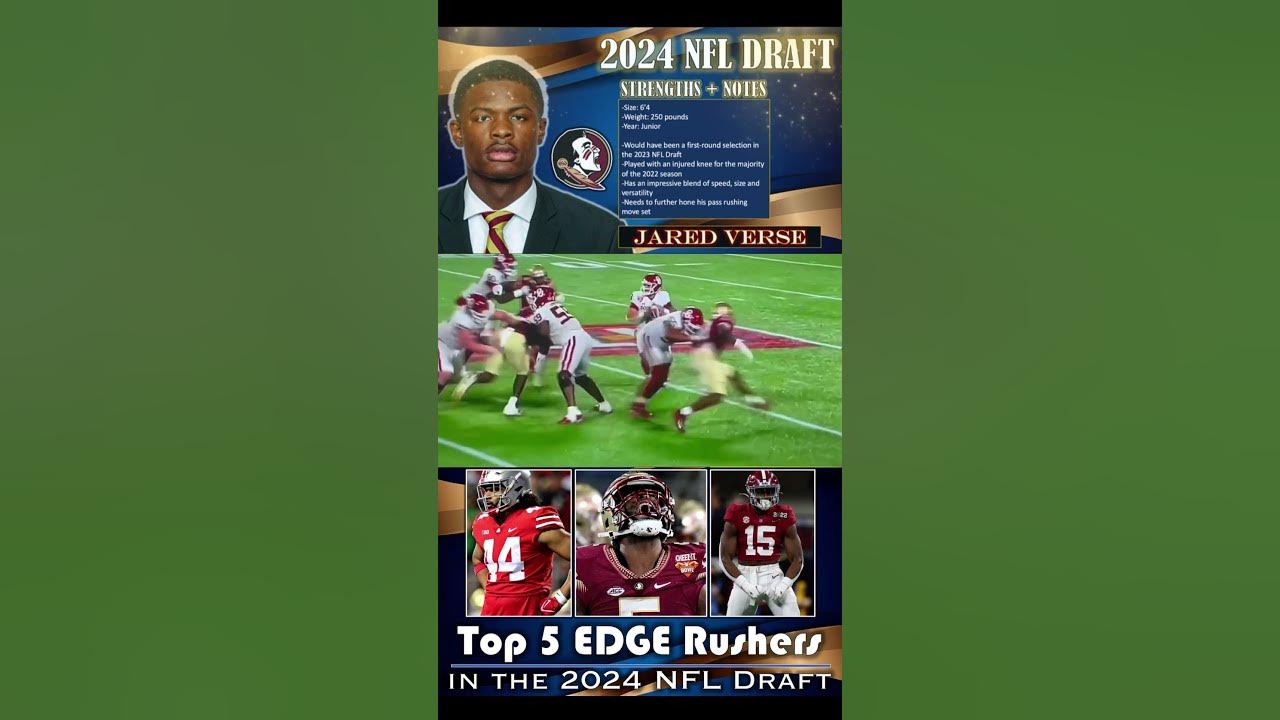 Early 2024 NFL Draft edge defender rankings: Florida State's Jared Verse  has dominated FCS and FBS, NFL Draft