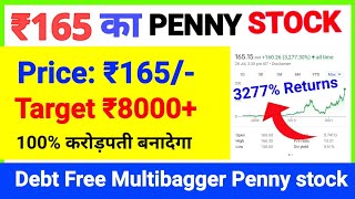 Penny stocks to buy now | Penny stocks 2023 | Penny stocks to buy now 2023, Penny share to buy today