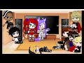 Avengers react to the Afton family