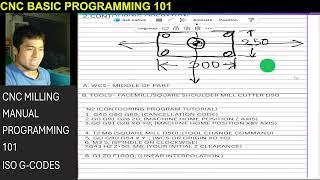 EPISODE 2: PART1 CONTOURING OPERATION AND G41 G42 EXPLANATION-CNC Milling Manual Programming 101 Update