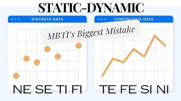 Static and Dynamic - MBTI’s Biggest Mistake