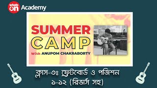 Guitar Fretboard & Finger Position | Summer Camp 2021 | WhatsOn Music Academy