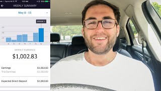 How I Make $1,000 Per Week Driving Uber Part Time