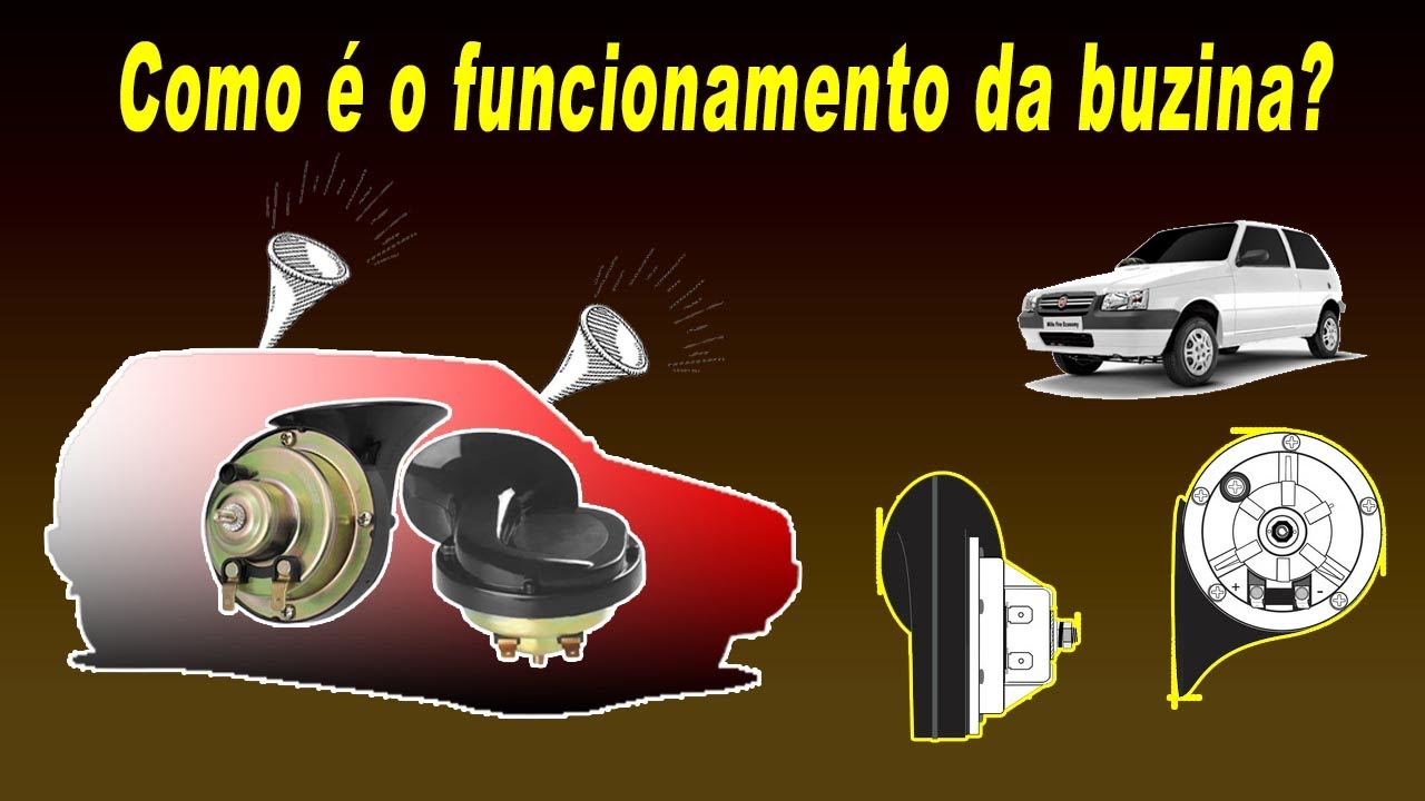 COMO É O FUNCIONAMENTO DA BUZINA? - YouTube