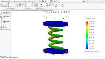 Solidworks Simulation tutorial | Simulating Spring