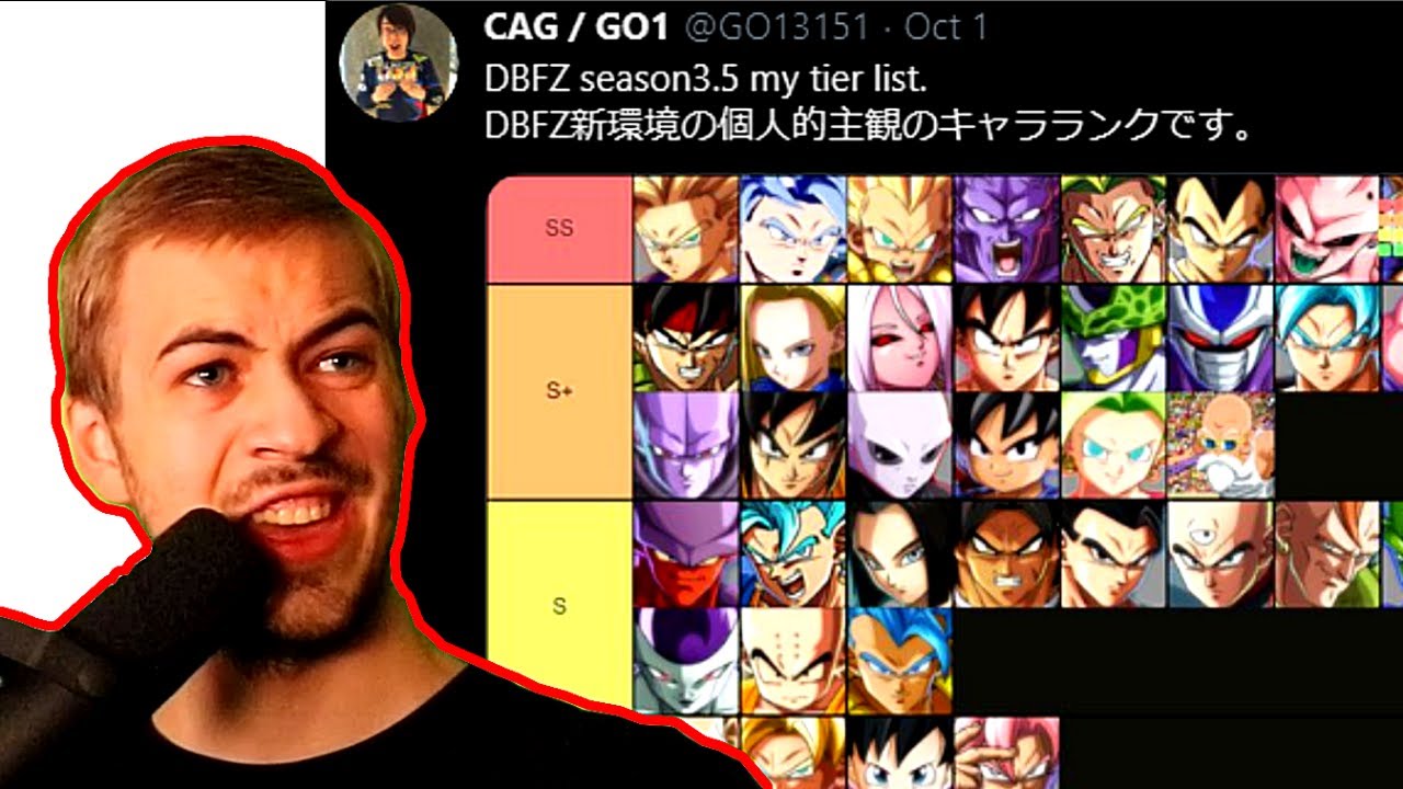 Go1 Tier List