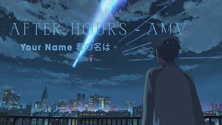 The Weeknd  After Hours (AMV)