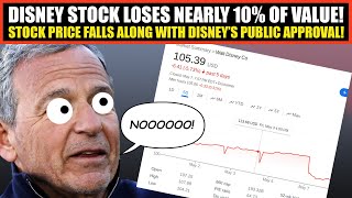 Disney Stock SINKS Like a Turd...Along with Disney's Approval Rating in Recent Poll!