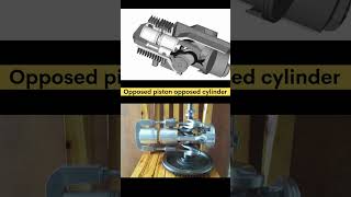 OPOC Engine | Opposed piston Opposed cylinder #engine #cad #3ddesign #learn #engineering #science