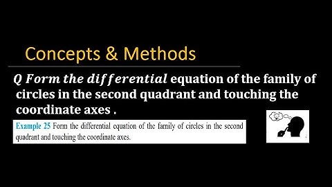 Form the differential equation of the family of circles in the second quadrant and touching the ...