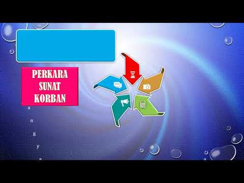 FEKAH TINGKATAN 4 : UNIT 1 - KORBAN - YouTube