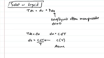 Thermodynamics: Tds Relation for solid/liquid