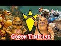 Zelda Theory: Goron Timeline and History