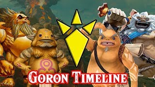 Zelda Theory: Goron Timeline and History