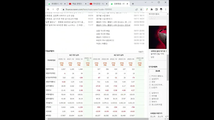 101930인화정공 주가 전망 및 차트 분석