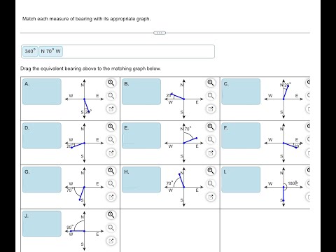 Trigonometry Help: Match each measure of bearing its appropriate graph. Drag the equivalent bearing