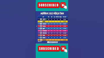 POINT TABLE AFTER RCB VS SRH MATCH 🔥#youtubeshort #trending #shortvideo #cricket #viral #viralvideo