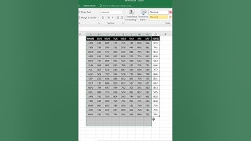 MULTIPLE FUNCTIONS #youtube #india #new #shortvideo #viralshort #shortsfeed #trending #short #excel