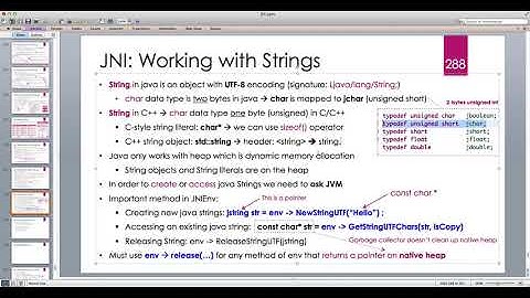 Java Native Interface (JNI) in depth -- Part 16: Working with Java Strings
