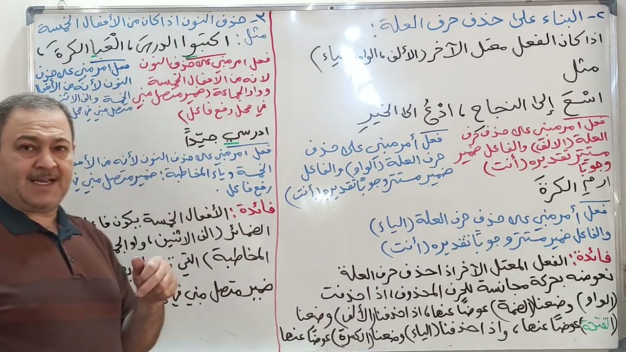 فعل الأمر ج1الرابع العلمي والأدبي الأستاذ أسامة الانصاري