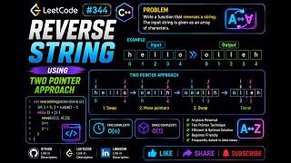 Reverse String