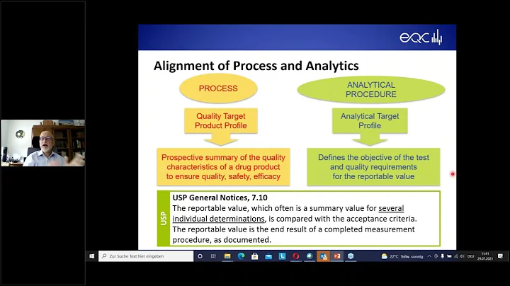 Analytical Lifecycle Management