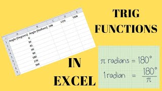 How to Use Trigonometric Functions (sin, cos, tan) in Excel | Simple Math Functions in Excel 2026