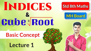 Std 8th Maths Chapter No. 3 - Indices and Cube Root | PS 3.1 | Lecture 1 | Maharashtra State Board