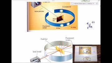 Plainfield Chemistry - Unit 3, Lecture # 3